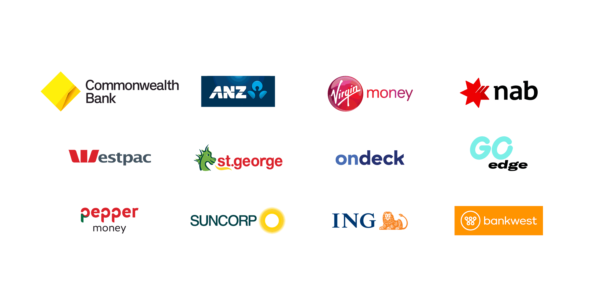 Our trusted partner banks and financial institutions including Commonwealth Bank, ANZ, Virgin Money, NAB, Westpac, St. George, OnDeck, GO edge, Pepper Money, Suncorp, ING, and Bankwest